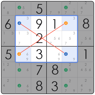 sudoku hidden triples